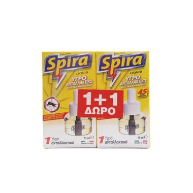 SPIRA ΣΥΣΚΕΥΗ+ΑΝΤ/ΚΟ ΓΙΑ ΚΟΥΝΟΥΠΙΑ SPIRA ΣΥΣΚΕΥΗ+ΑΝΤ/ΚΟ ΓΙΑ ΚΟΥΝΟΥΠΙΑ